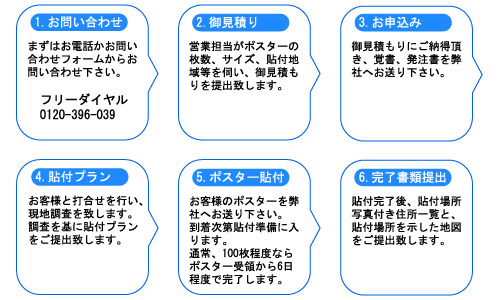 ���₢���킹����\�t�̗���